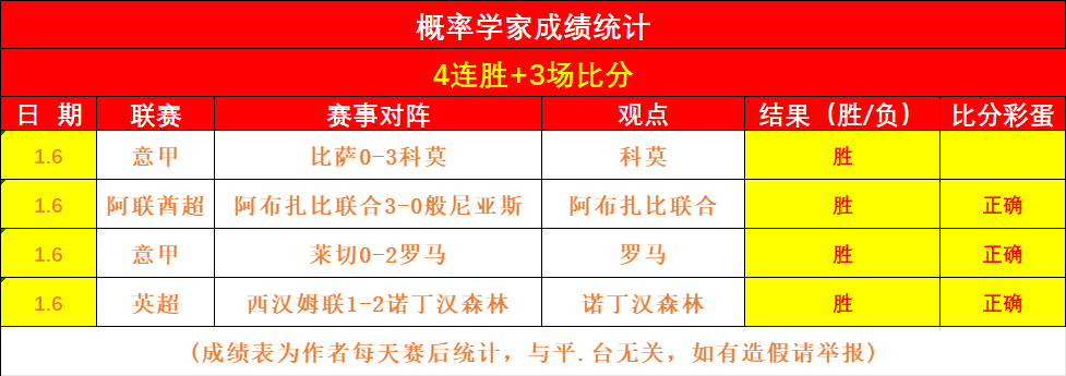平博体育,产品,平博体育官网,平博体育官网,APP下载,注册领彩金,官方网站,网站入口