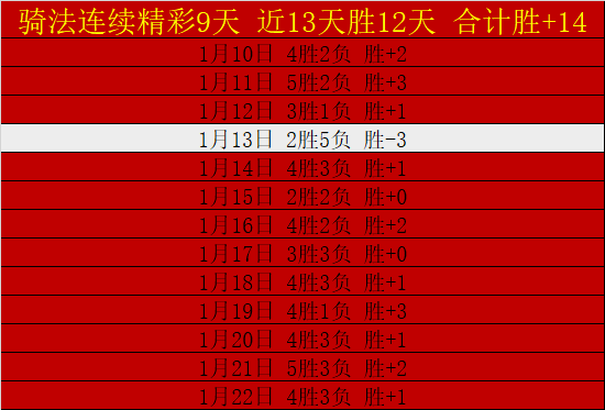 馬龍面包引,熱議,國王續約未,平博体育官网,APP下载,注册领彩金,官方网站,网站入口