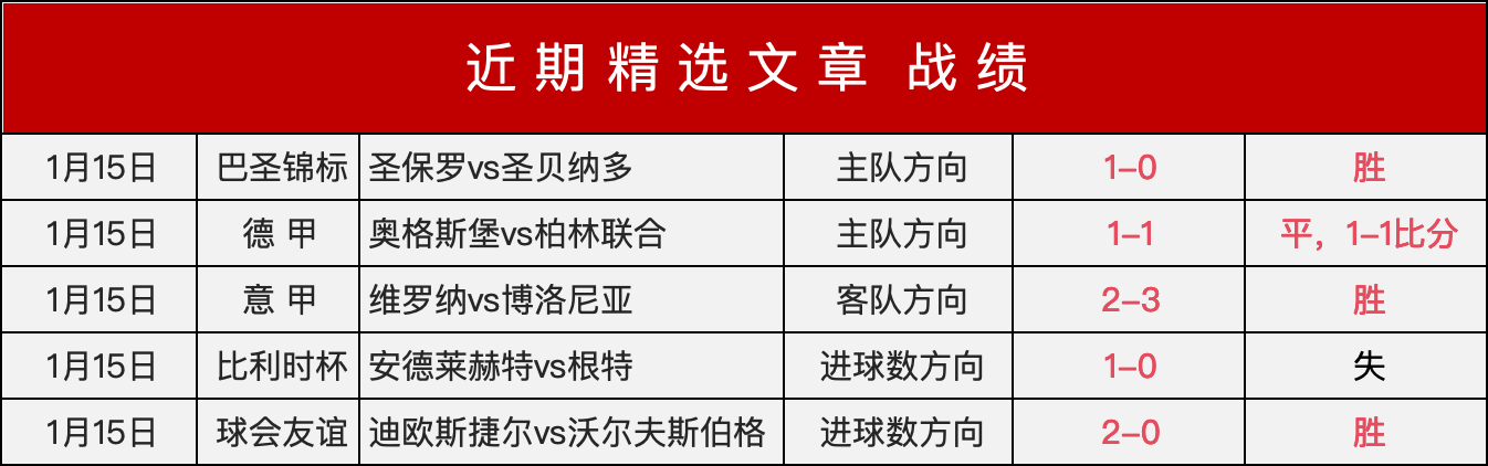 平博体育,产品,平博体育官网,平博体育官网,APP下载,注册领彩金,官方网站,网站入口