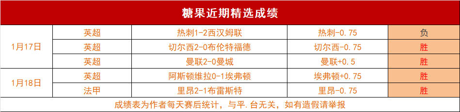 太陽刻意讓,比爾離去,巧妙安排替,平博体育官网,APP下载,注册领彩金,官方网站,网站入口