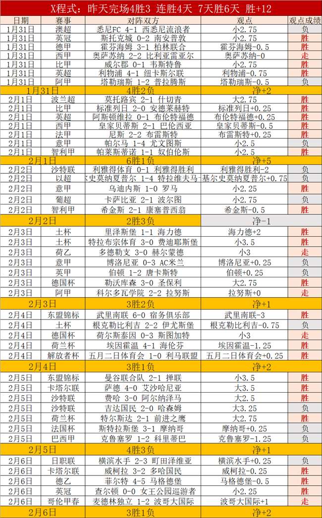 奥格斯堡,负斯图加特,德甲战果出,平博体育官网,APP下载,注册领彩金,官方网站,网站入口