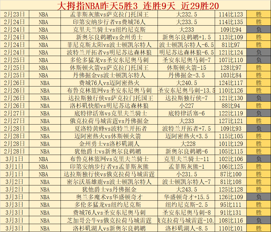 曼联传奇呼,吁滕哈赫瞄,准英超冠军,平博体育官网,APP下载,注册领彩金,官方网站,网站入口