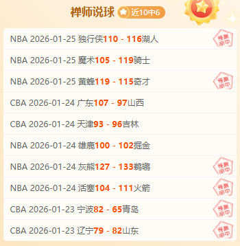 快船战哈登,常规赛激烈,剪辑集锦,平博体育官网,APP下载,注册领彩金,官方网站,网站入口