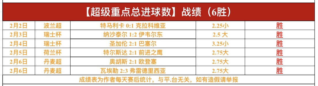 周六,西甲赛事,奥萨苏纳对,平博体育官网,APP下载,注册领彩金,官方网站,网站入口