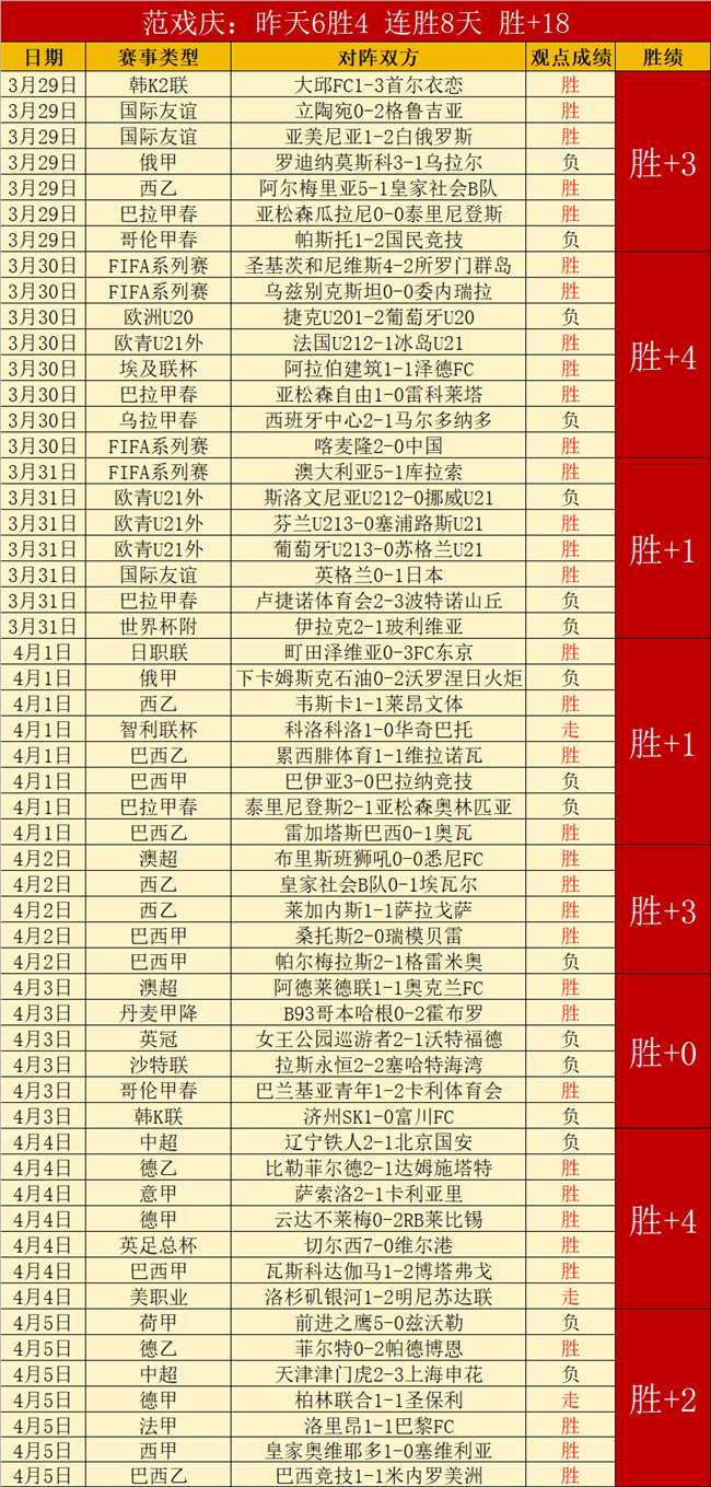 大乐透期号,专家推荐,卡利亚里对,平博体育官网,APP下载,注册领彩金,官方网站,网站入口