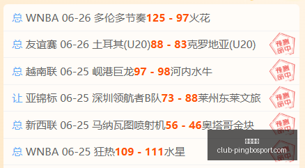 平博体育平,博体育官网,数据冲到,平博体育官网,平博体育App,平博体育直播,平博体育娱乐,平博体育平台